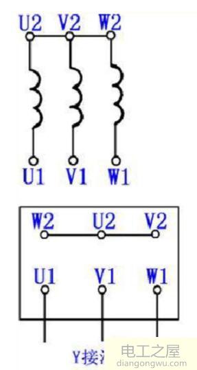 電動(dòng)機(jī)本體接線(xiàn)柱的接線(xiàn)問(wèn)題