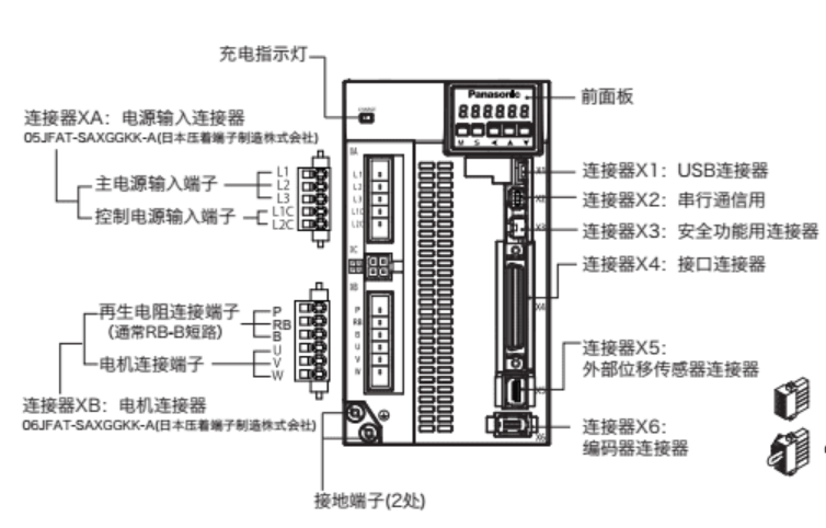 fe7816e42555458dbc8b3db89abc07da