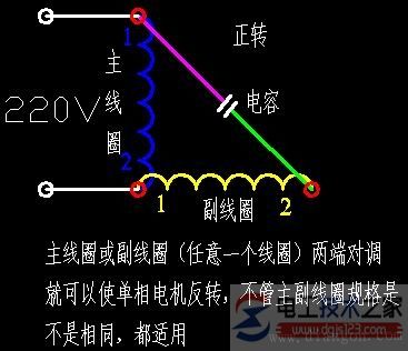 單相電機正反轉(zhuǎn)的接線圖1