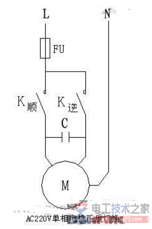 單相電機(jī)正反轉(zhuǎn)原理及接線圖